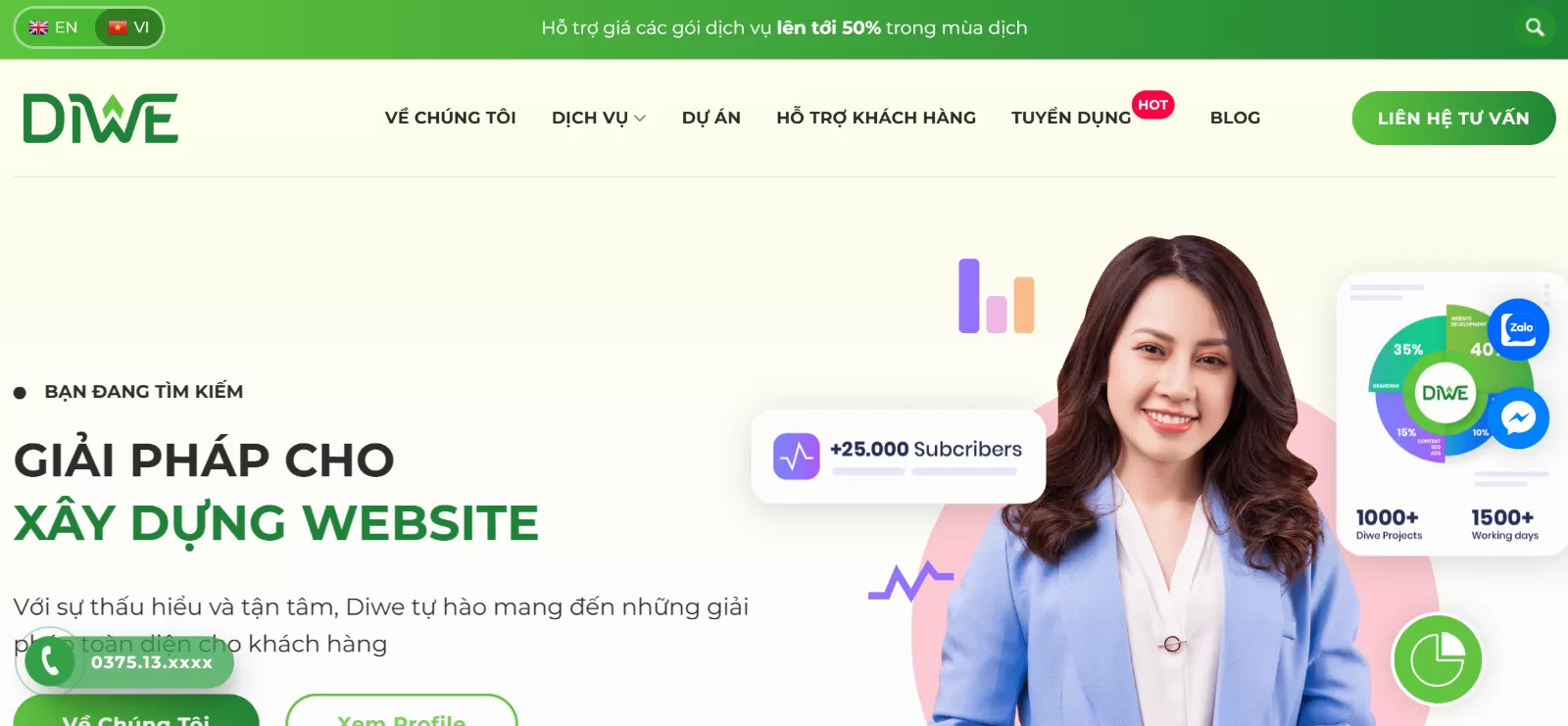 Tranh dán tường 2 ok